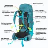 Pokrowiec przeciwdeszczowy do plecaka NATUREHIKE Cloud Path - 55 l - Hiking Comfort